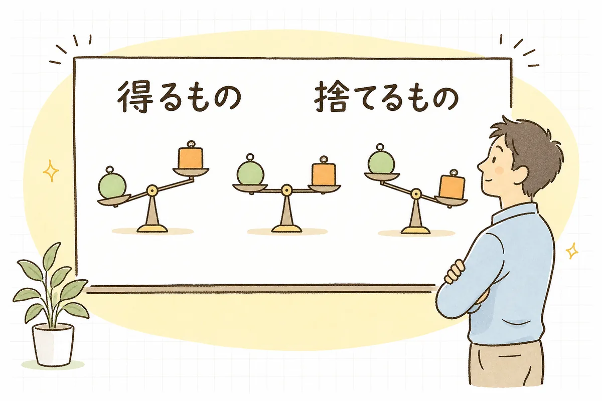 3つの設計案を天秤の上に並べ、それぞれが得るものと捨てるものを比べている様子を示した概念図